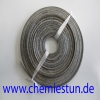 Bild: Verbrennung von Magnesium