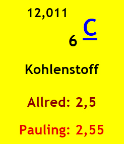 Kohlenstoff