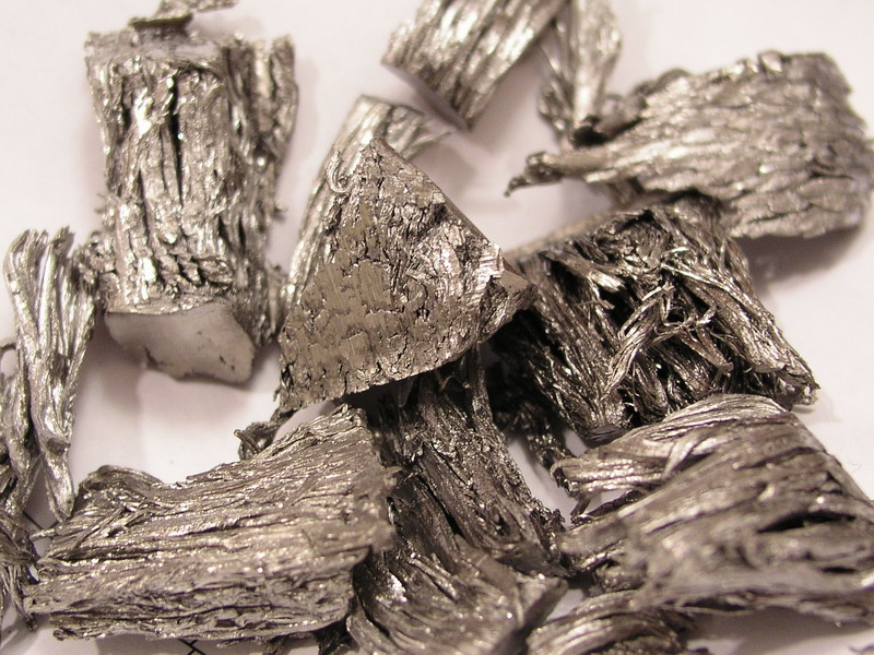 Dysprosium