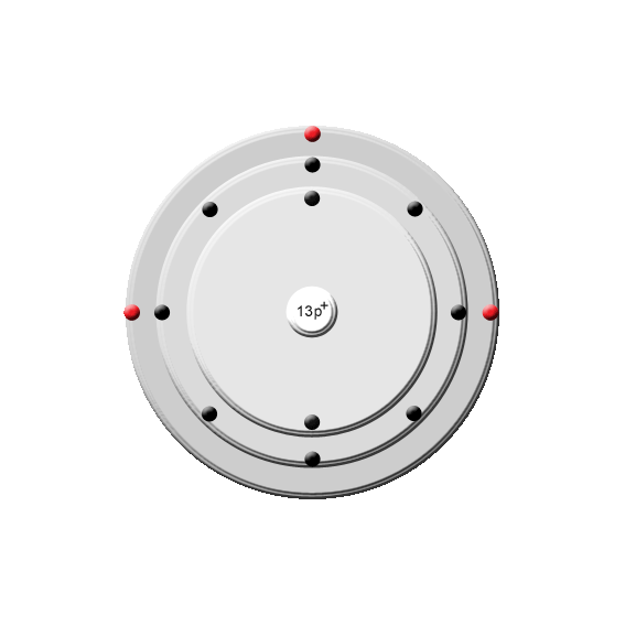 Al